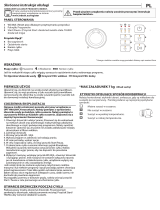 Indesit YT CM08 7B EU Daily Reference Guide