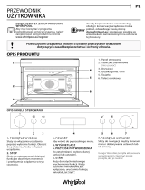 Whirlpool AMW 805/IX Daily Reference Guide