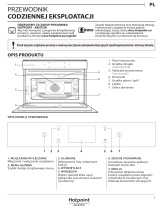 Bauknecht EMPK9 P645 PT Daily Reference Guide