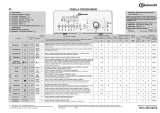 Bauknecht WAT 810 instrukcja