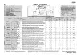 Whirlpool AWE 9630 instrukcja