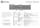 Electrolux EIS82441 Skrócona instrukcja obsługi