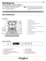 Whirlpool WIC 3C23 PEF Daily Reference Guide