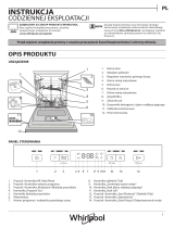 Whirlpool WFC 3C26 Daily Reference Guide