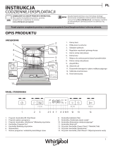 Whirlpool WFC 3C24 PF X Daily Reference Guide