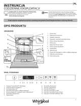 Whirlpool WIO 3T223 PFG E Daily Reference Guide