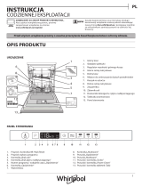 Whirlpool WIC 3C24 PS E Daily Reference Guide