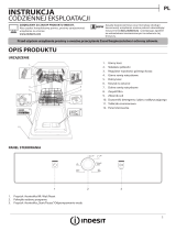 Indesit DSCFE 1B10 S RU Daily Reference Guide