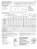 Whirlpool AWEN 70120 PL Daily Reference Guide