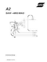 ESAB A2 SAW → MIG/MAG Instrukcja obsługi