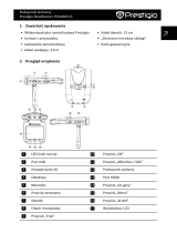 Prestigio Roadrunner 515 Skrócona instrukcja obsługi