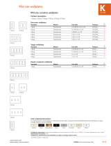 Eaton PJS262B-L Instrukcja obsługi