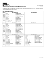 Ideal 30-1065S Instrukcja obsługi