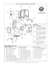 Mr. Heater MH9BXRV Informacje o produkcie