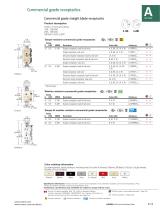 Eaton TR1877W Instrukcja obsługi