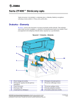 Zebra ZT400 Instrukcja obsługi