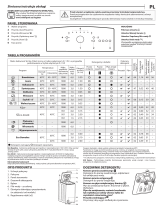 Indesit TDLR 6030L EU/N Daily Reference Guide