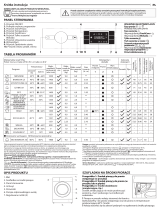 Whirlpool BI WDWG 961484 EU Daily Reference Guide