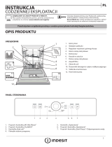 Indesit DFE 1B19 14 Daily Reference Guide