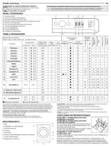 Indesit MTWSA 61051 W PL Daily Reference Guide