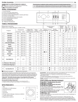 Indesit MTWA 61051 W PL Daily Reference Guide