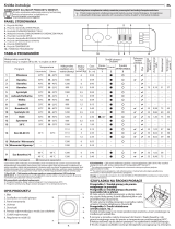 Indesit MTWA 61251 W PL Daily Reference Guide