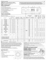 Indesit MTWSA 61252 W PL Daily Reference Guide