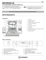 Indesit DFO 3T133 A F X Daily Reference Guide