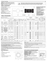 Whirlpool BI WDWG 961484 PL Daily Reference Guide