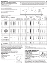 Indesit MTWSC 61252 W PL Daily Reference Guide