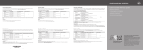 Dell PowerEdge FX2/FX2s Skrócona instrukcja obsługi