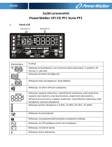 PowerWalker VFI 1000 CG PF1 Skrócona instrukcja obsługi