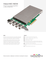 Datapath VisionSC-SDI4 Karta katalogowa