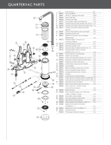 ProTeam QV2000 Instrukcja obsługi