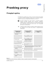 Roche cobas s 201 system Instrukcja obsługi