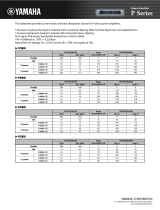 Yamaha Current Draw and Heat Dissipation Data for P Series Karta katalogowa