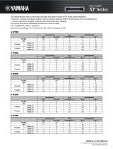 Yamaha Current Draw and Heat Dissipation Data for XP Series Karta katalogowa