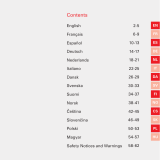 TomTom Mobile 5 Instrukcja obsługi