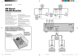 Sony STR-DE197 Instrukcja instalacji