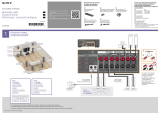 Sony STR-DH750 Instrukcja obsługi