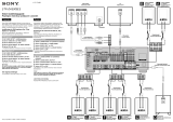 Sony STR-DA5000ES Instrukcja instalacji