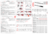 Facom R.208-25 Instrukcja obsługi