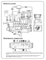 Acer H7550BDz Skrócona instrukcja obsługi