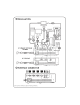 Acer PE-833 Skrócona instrukcja obsługi