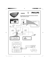 Philips FWM75/22 Skrócona instrukcja obsługi