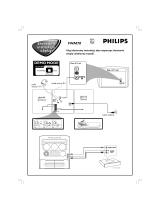 Philips FWM70/22 Skrócona instrukcja obsługi