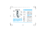 Philips CT8598/00SBASIA Instrukcja obsługi