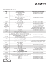 Samsung AR12MSFHBWKN Instrukcja obsługi