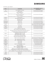 Samsung AM093MNQDEH/EU Instrukcja obsługi