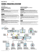 Sony HTR-6600 Instrukcja instalacji